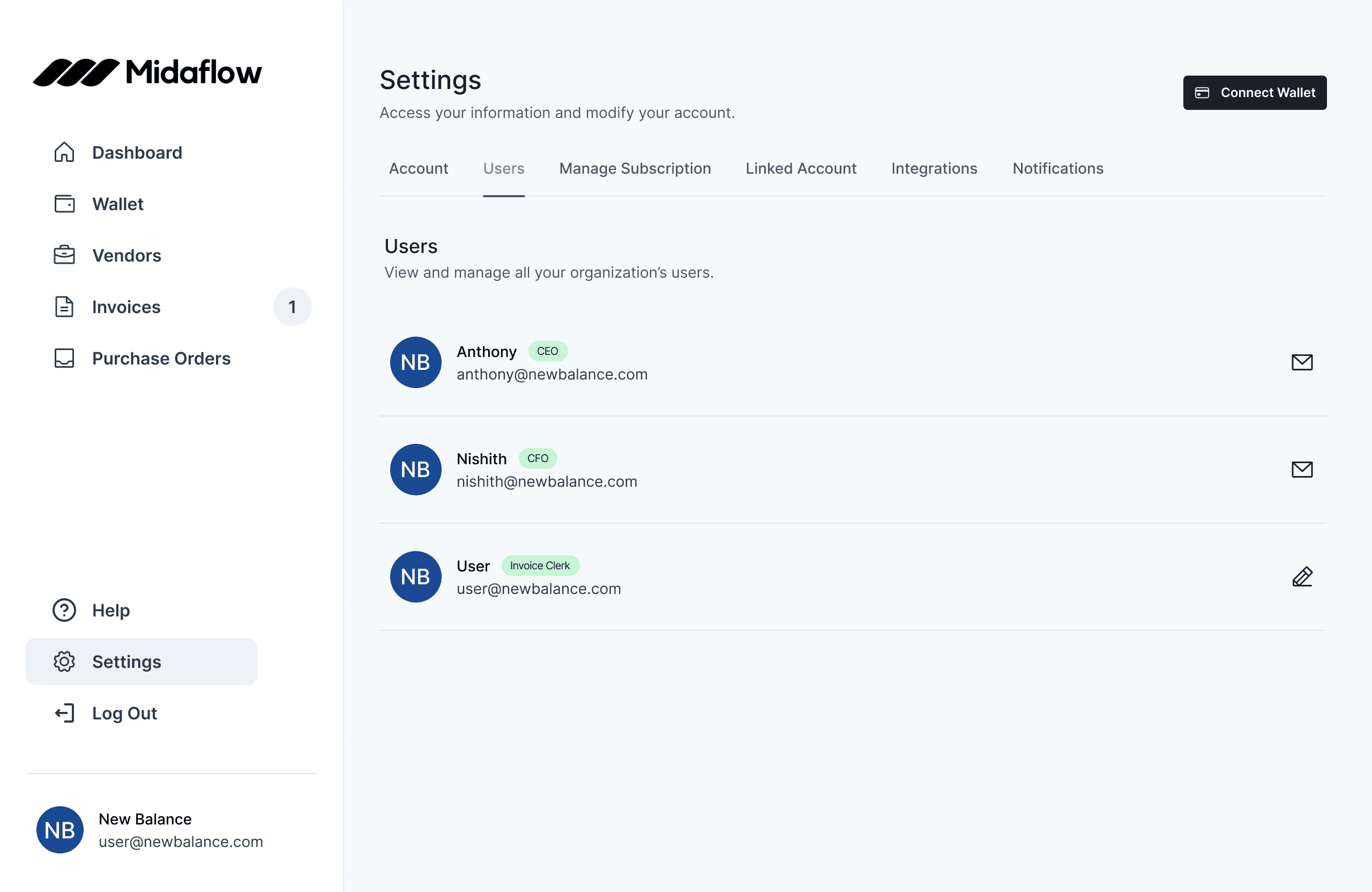 Midaflow User Entity Page